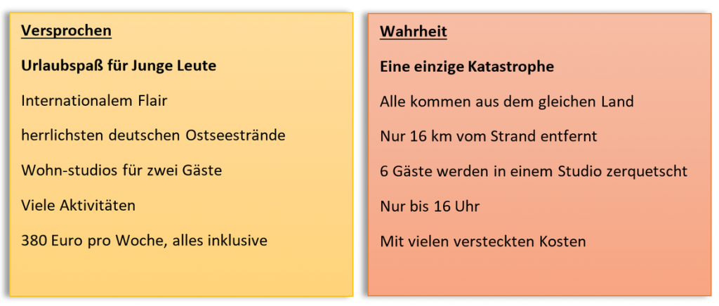 Beschwerde B2 Telc