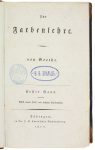 Goethes Farbenlehre